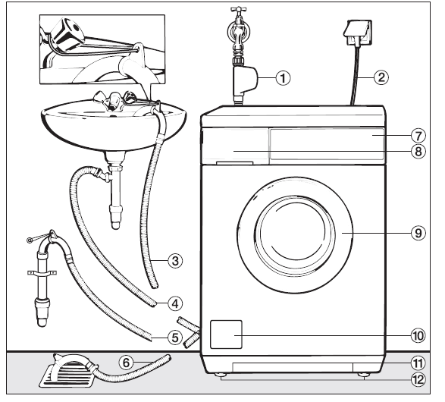 Глиатилин ампулы инструкция по применению