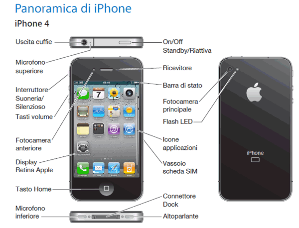 Зеленый кофе для похудения инструкция